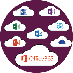 MicrosoftOffice365 MicrosoftOffice365