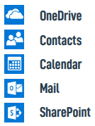 Office365Backup-1 Office365Backup-1